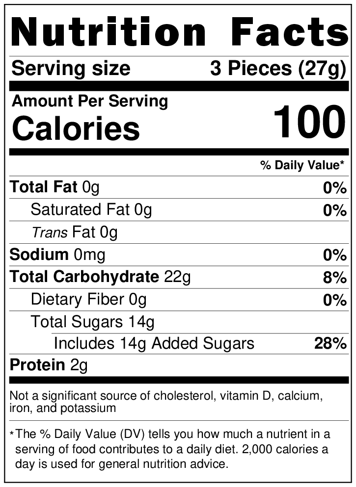 أسماك القرش المتنوعة